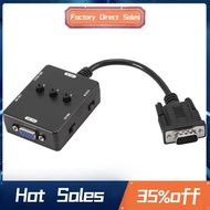 Arcade Game Console VGA Scanline Generator