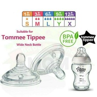 RB001 Dot Untuk Tommee Tippee/Nipple For Tommee Tippee Size S