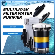 Suitable for Aquariums with A 6-watt 400L/H Pump and An External Aquarium Filter HW-602B