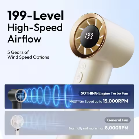 Fans handheld Floor standing fan Neck cooling tube Pocket fan Mini fan portable usb Ac portable Vent