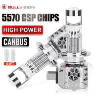 Wireless H7 LED Lens Headlight Bulb Canbus Mini LED H8 H9 H11 9005 9006 HB3 HB4 Projector Lenses Car