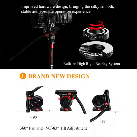 IFOOTAGE Cobra 3 Camera Monopod with Pedal Locking Control, 71" Carbon Fiber Monopod,Payload 8KG, Qu