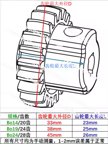 Flexible gear coupling, KTR BoWex series Bo14/19/24, 20-28 teeth, 1B end, for zero-clearance power t