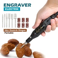 Mesin Mini Grinder Grafir Bor Gerinda Ukir Gerinda Listrik Mini Gerinda Mini - Gerinda Listrik Mini