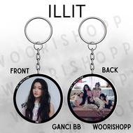 GANTUNGAN ILLIT NIGHT OUT KEYCHAIN REVERSIBLE KEYCHAIN KPOP UNOFFICIAL IROHA MINJU MOKA WONHEE KEYCH