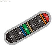 HSV Adhesive Thermometers Strips for Metal Milk Jugs Color Temperature Display Stickers Coffee Cup T