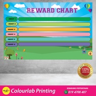 Banner Reward Chart sekolah
