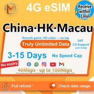 eSIM China&Hong Kong&Macau Unlimited Data | No Limited | Turbo Data Speed China SIM Instant 24h Deli