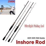 Ultralight kingdom rod Fishing Rod Spinning set Pancing joran udang Casting Rod surf rod daiwa rod jigging baitcasting