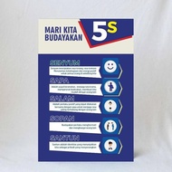 Poster Budaya Kerja 5 S, Poster Edukasi Budaya Kerja 5S, budayakan 5 S