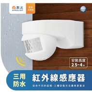 Dancing Light Three-Purpose Waterproof Infrared Sensor RP-ISTP1024-WO Ceiling Wall Corner {Kaohsiung