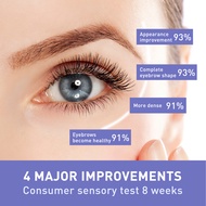 Jaysuing Eyelash Growth Serum Eye Lashes Serum Mascara Eyelash Enhancer ยาวหนา Lashes คิ้วขนตาเซรั่ม