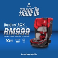 Diono Radian Radian 3QX / 3QXT （1.8-54kg) - The Slimmest Car Seat Made in the USA | HUSHABUY