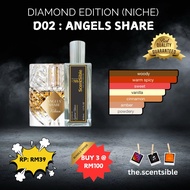 D02 Angels Share 35ml EDP The Scentsible By Syahmie Hisham.