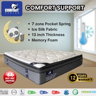 Comfort Spring Comfort Support 7 zone Pocket Spring Mattress with Ice Silk Fabric