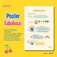 Custom Islamic Educational Posters for Children Learning Islamic Hijaiyah Letters Alif Ba Ta Learn t