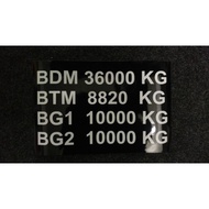 Lorry side sticker BDM BTM BG1 BG2 for JPJ Inspection