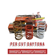 DAYTONA CVT SPRING 1000RPM 1500RPM 2000RPM ALL MOTORCYCLE TYPES CARBONBEAT
