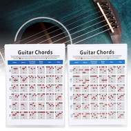 Unique Basics Guitar Chords Picture  Poster for Beginner Lovers