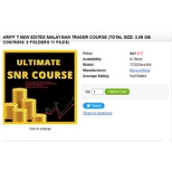 Ariff T New Edited malaysian trader course (Total size: 3.08 GB Contains: 2 folders 11 files)