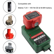 DC1414 Charger for Makita 7.2V 9.6V 12V 14.4V 18V Battery Electric Drill Screwdriver Accessory 1.5A