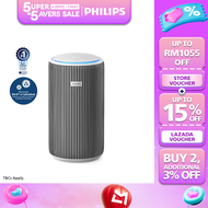 Philips AC3220 Smart Air Purifier | HEPA NanoProtect | 3 Filter Layers | AeraSense Tech | SilentWing