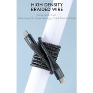 Data Cable/Charger Type-C to Type-C