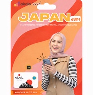 Tjourney Japan eSIM | Airalo Digital eSIM for Tourist | 4G/5G Mobile Data | No Roaming | Travel eSIM