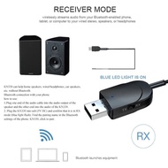 Bluetooth Audio Transmitter / Bluetooth Tv Audio/ Bluetooth Receiver