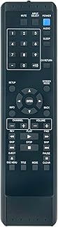 RM-C2152 Replacement Remote Control for JVC LCD TV HDTV/DVD Combo LT32D200 LT-19D200 LT-32DV20 LT19D