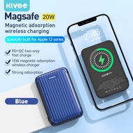 KIVEE 22.5W พาวเวอร์แบงค์ ชาร์จเร็ว 20000mAh Type C Output power bank เพาเวอร์แบงค์ แบตเตอรี่สำรอง เ