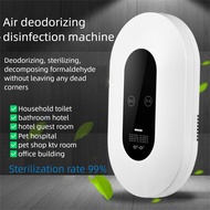 Pet Deodorizer ▶ 99.99% Sterilization 🦠 20sqm Coverage 🏠 4 Modes ⚡ 36dB Quiet | For Home & Pets