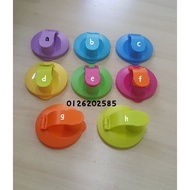 tupperware spare part cap