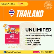 【Thailand DTAC Sim Card】【Thailand Sim Card】【7 Days】【Unlimited Data】【泰国上网卡】【4G High Speed Data】