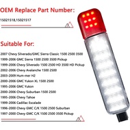 4PCS Led Doors Panel Light Interior Courtesy Lights Compatible with Chevy Silverado GMC C/K,Sierra 1