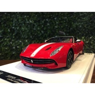 1/18 BBA Ferrari F60 America 2014 Rosso Corsa [MGM]