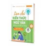 Book Mastering Literature Knowledge Grade 9 Exam Preparation 10 Literature Reading Comprehension Par