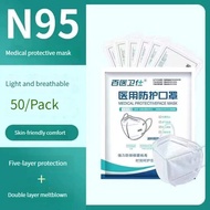 [Stock]N95 medical protective masks Surgical masks sterilization grade individually packaged antivirus