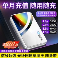 Card-Free Portable Network wifi Handy Tool 4G Outdoor Portable Internet Treasure WiFi6 Portable WiFi