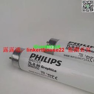 「超惠賣場」PHILIPS飛利浦Graphica 18W/36W/950繪圖燈管對色燈箱D50看樣臺燈