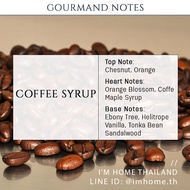 เทียนหอมกลิ่นแบรนด์เนม สไตล์ยุโรป 30นาทีหอมทั่วห้อง Luxurious scented candle aromatic candle soy wax