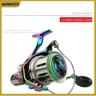 FNC Cc8000/10000/12000 Fishing Reel Long Shot Stainless Steel Screw-in Seawater-proof Spinning Reel