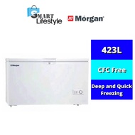 Morgan Dual Function Chest Freezer MCF-4507L
