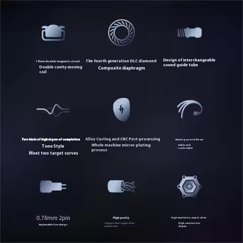 SIMGOT EA500 DSP Wired Earphones HiFi Sound Stereo Music Head Set in Ear Noise Reduction Creative Cu