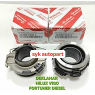 DEKLAHAR HILUX VIGO FORTUNER DIESEL CLUTCH BEARING 31230-71011