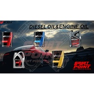 EXN ENGINE OIL SAE15W40 4L