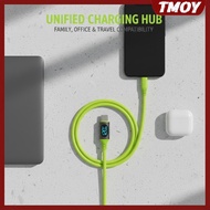 TMOY 1/3Pcs 1.5 Meters Wire Type-C Digital Display Charger Cable USB C To C 120W Fast Charging Power