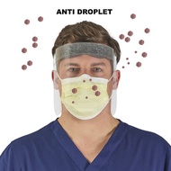 Adult and Child Face Shield 0.4 mm Thick Mica Anti-Droplet Protection Face Shield APD