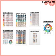 [SUNAGE]Guitar Piano Chord Practice Sticker Fingering Diagram Chart Poster For Beginner