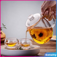 ET Borosilicate Glass Clear Cup With Lid and Tea Infuser Teapot 600ml and 500ml